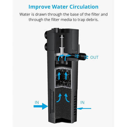 NICREW 5-10 Gallon Submersible Internal Aquarium Filter with Aeration - Gomix Brands Outlet