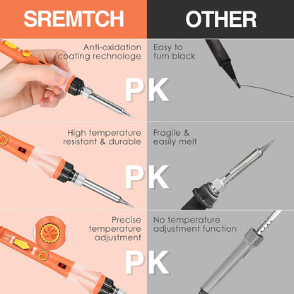 SREMTCH Upgraded Soldering Iron Kit with ON/OFF Switch & Adjustable Temperature
