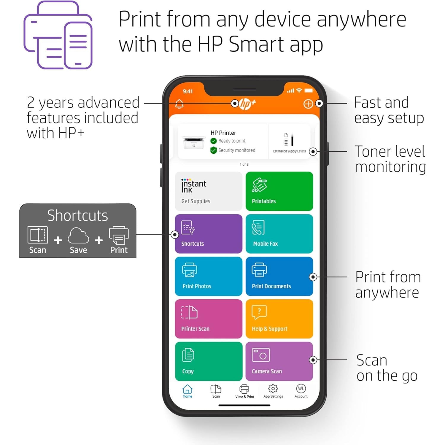 HP LaserJet MFP M140we Compact Wireless Black & White Printer