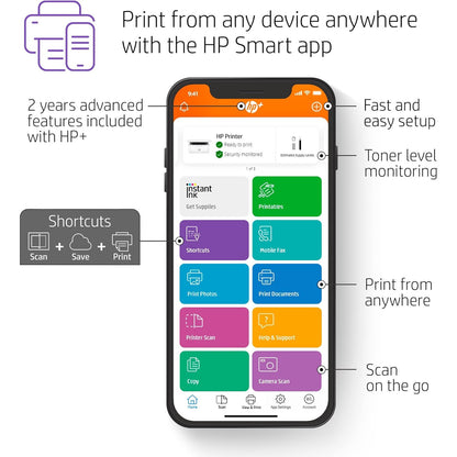 HP LaserJet MFP M140we Compact Wireless Black & White Printer