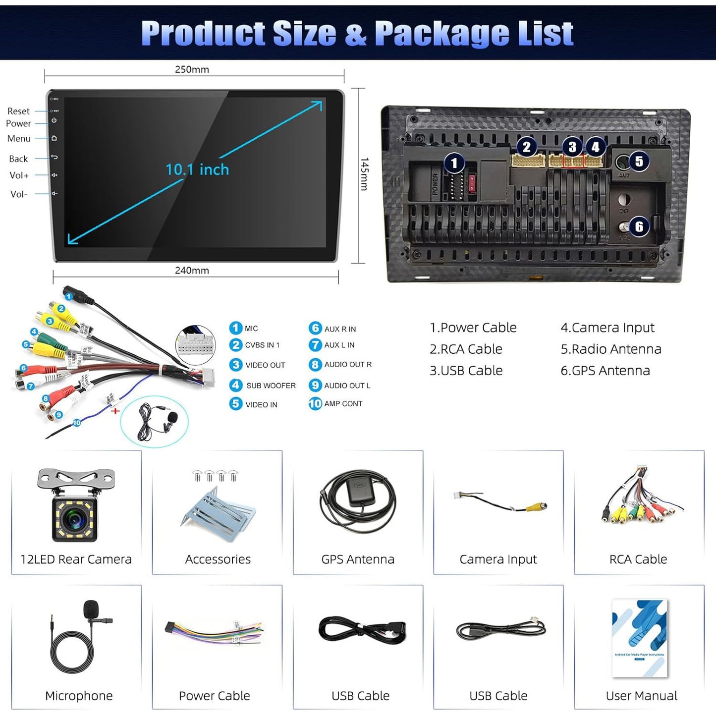 Android 13 10‑Inch Car Radio with GPS Navigation, Bluetooth & Dual USB