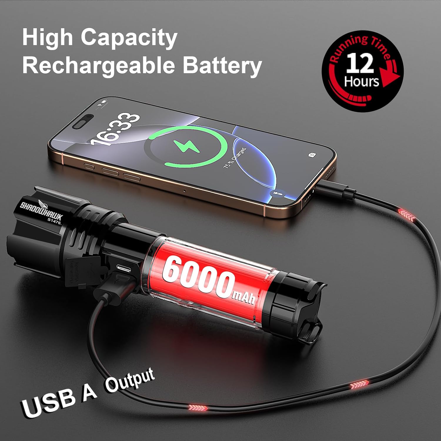 Shadowhawk 10000 Lumen XHP70.2 LED USB Rechargeable Tactical Flashlight