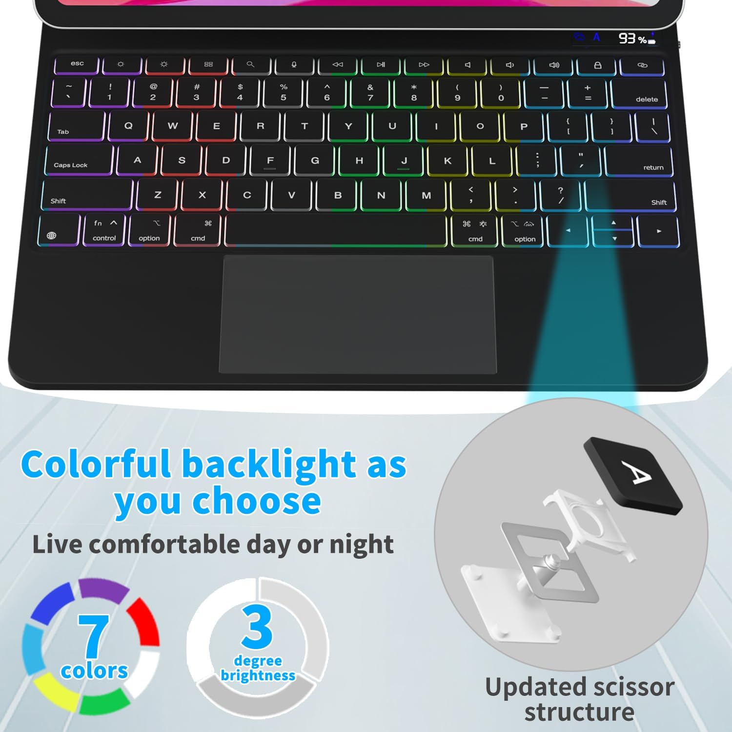 Emoonland Magic Keyboard Case for iPad Air 13 & iPad Pro 12.9 – Backlit, Trackpad, Floating Stand