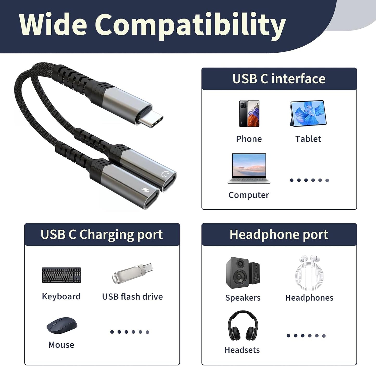 Kmuqshy USB C Splitter 1 to 2 60W Fast Charging and Headphone Adapter for iPhone 16 15 Samsung Galaxy Google Pixel