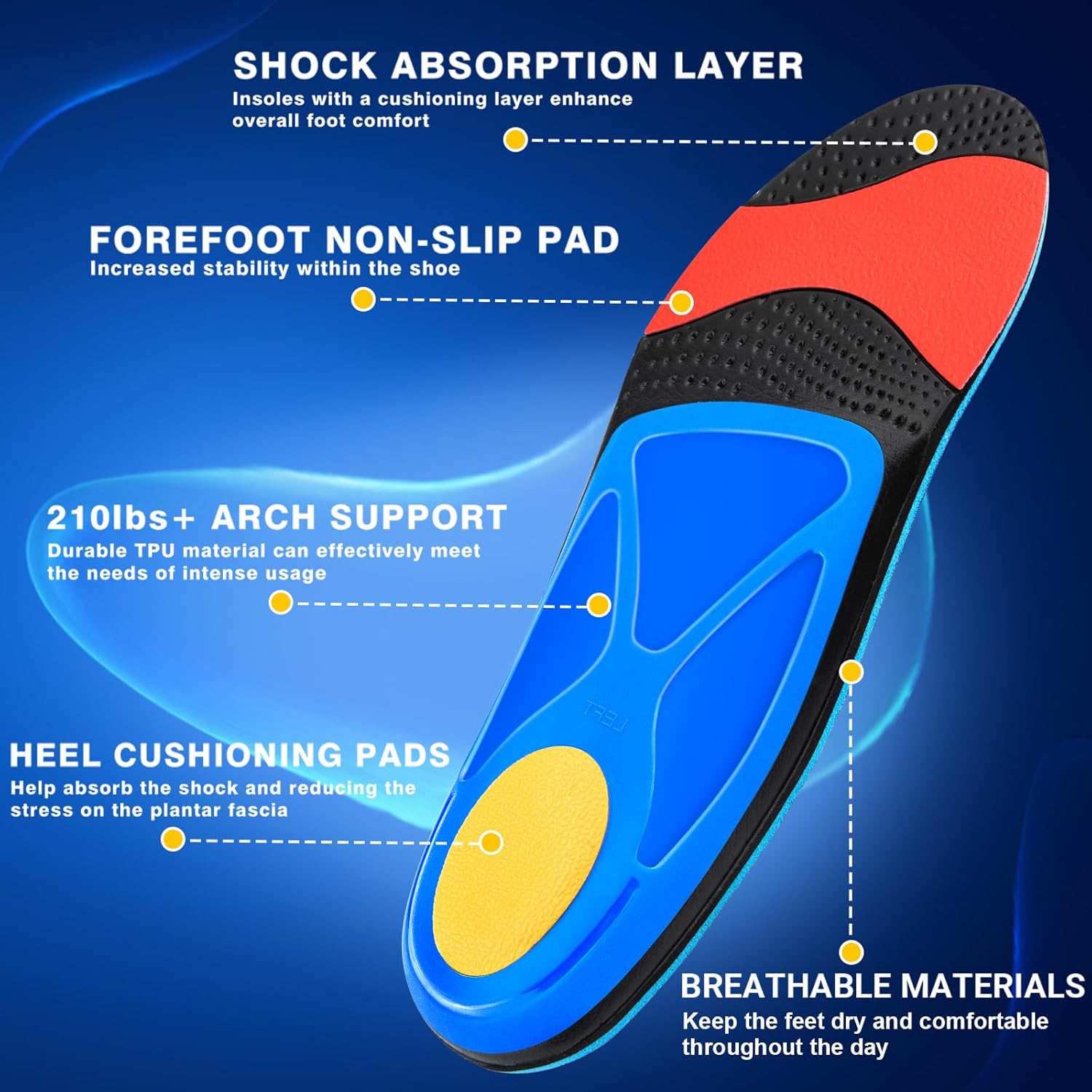 DACAT Orthopedic Arch Support Insoles for Plantar Fasciitis Blue