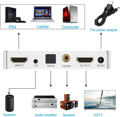 Tendak 4K 60Hz HDMI 2.0 Audio Extractor Splitter