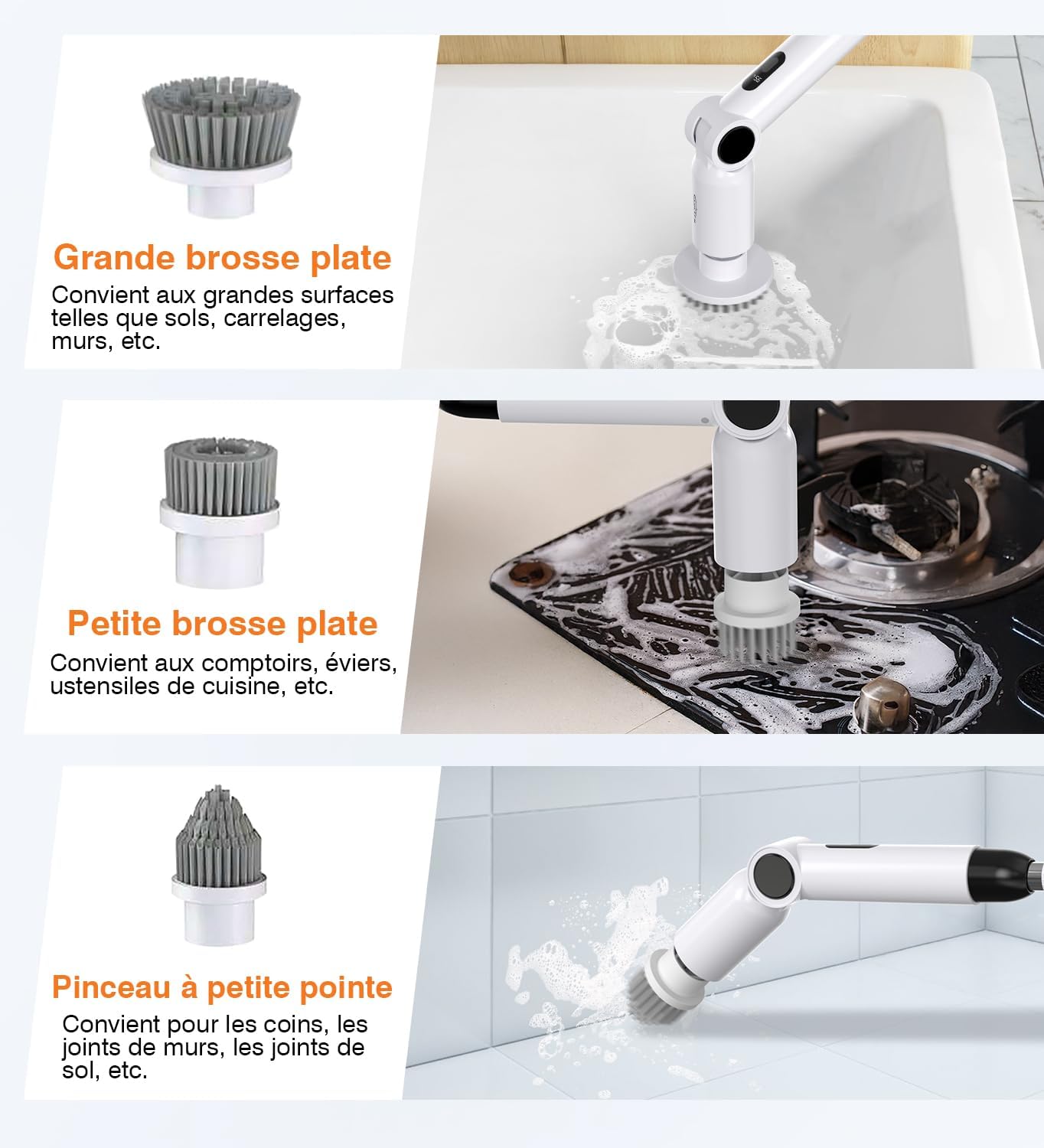 Luctry Electric Cleaning Brush Adjustable Handle 2 Speeds IPX7 White