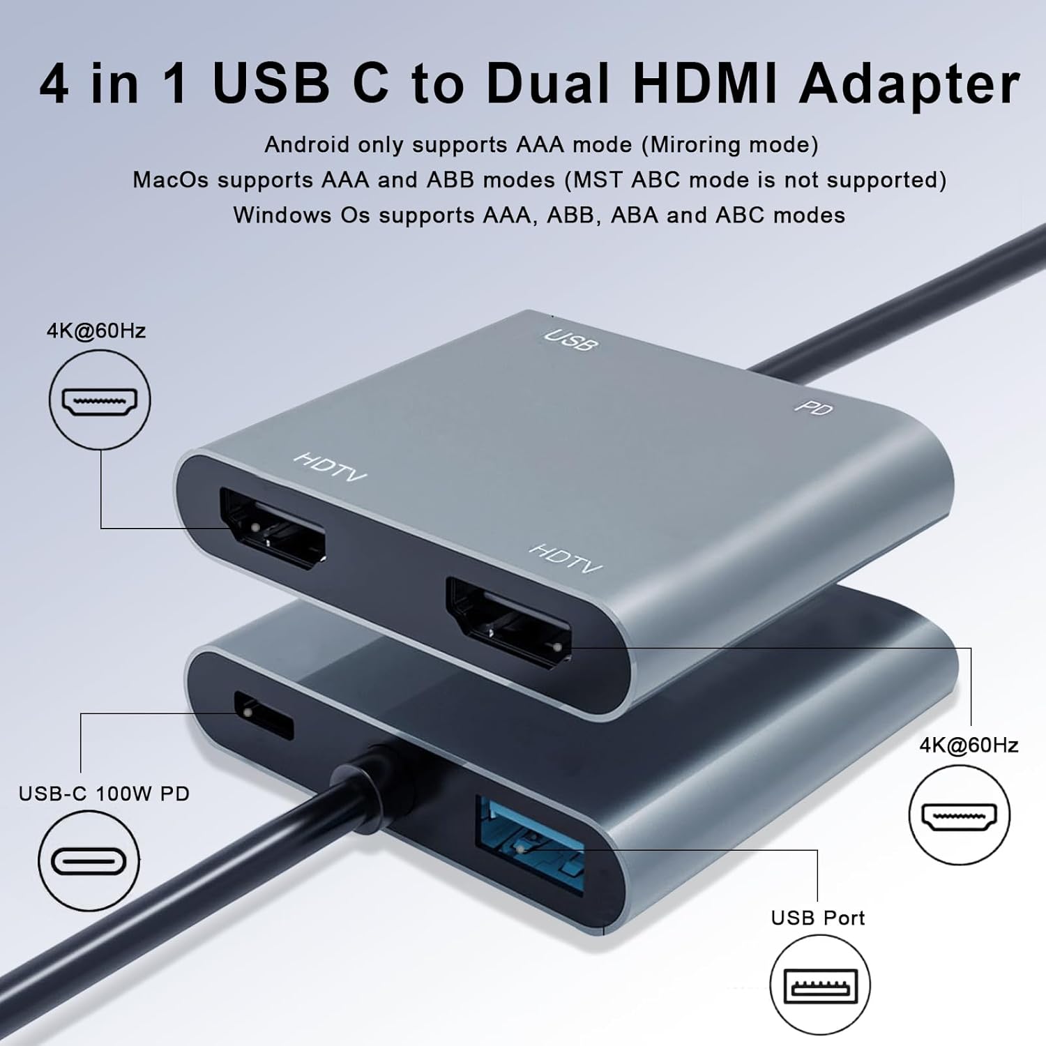Luonanava USB-C auf Dual HDMI Adapter 4K@60Hz 4-in-1 Hub mit 100W PD und USB 3.0 Grau