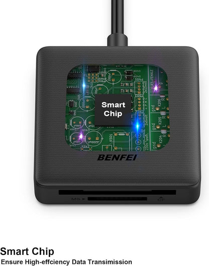 BENFEI 4-in-1 USB-C/USB 3.0 Memory Card Reader