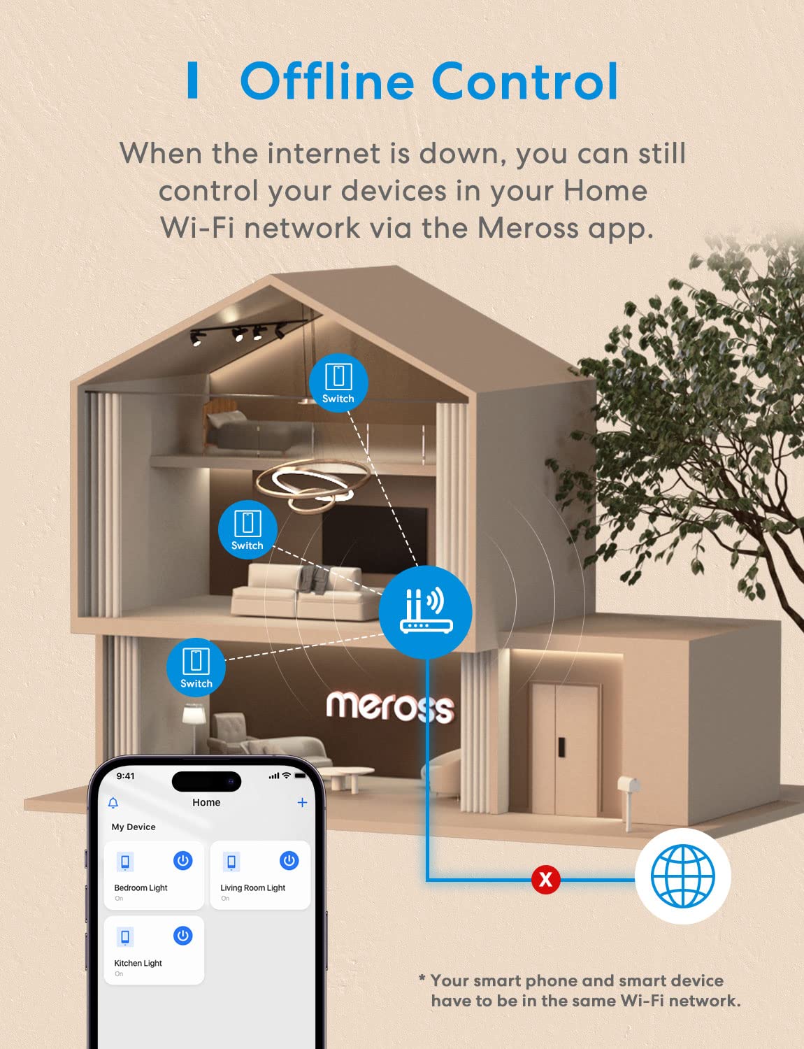 Meross HomeKit WiFi Smart Light Switch 1-Gang Neutral Required