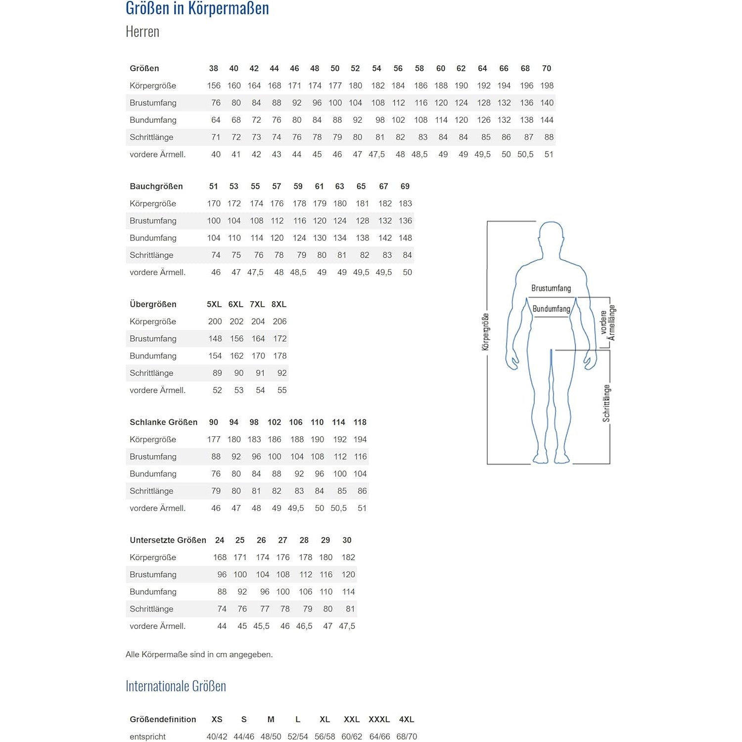 Planam Highline Men's Dungarees Slate/Black/Red Durable Utility Work Pants