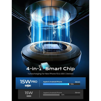 LISEN 15W MagSafe Car Mount Charger - Black Wireless Phone Holder - Gomix Brands Outlet