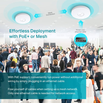 TP-Link EAP610 V2 Ultra Slim Wi‑Fi 6 AX1800 Access Point