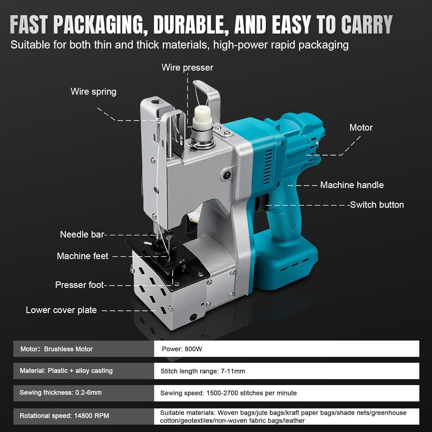 Kistrba Portable Cordless Sewing Machine – Blue – Makita 18V Battery
