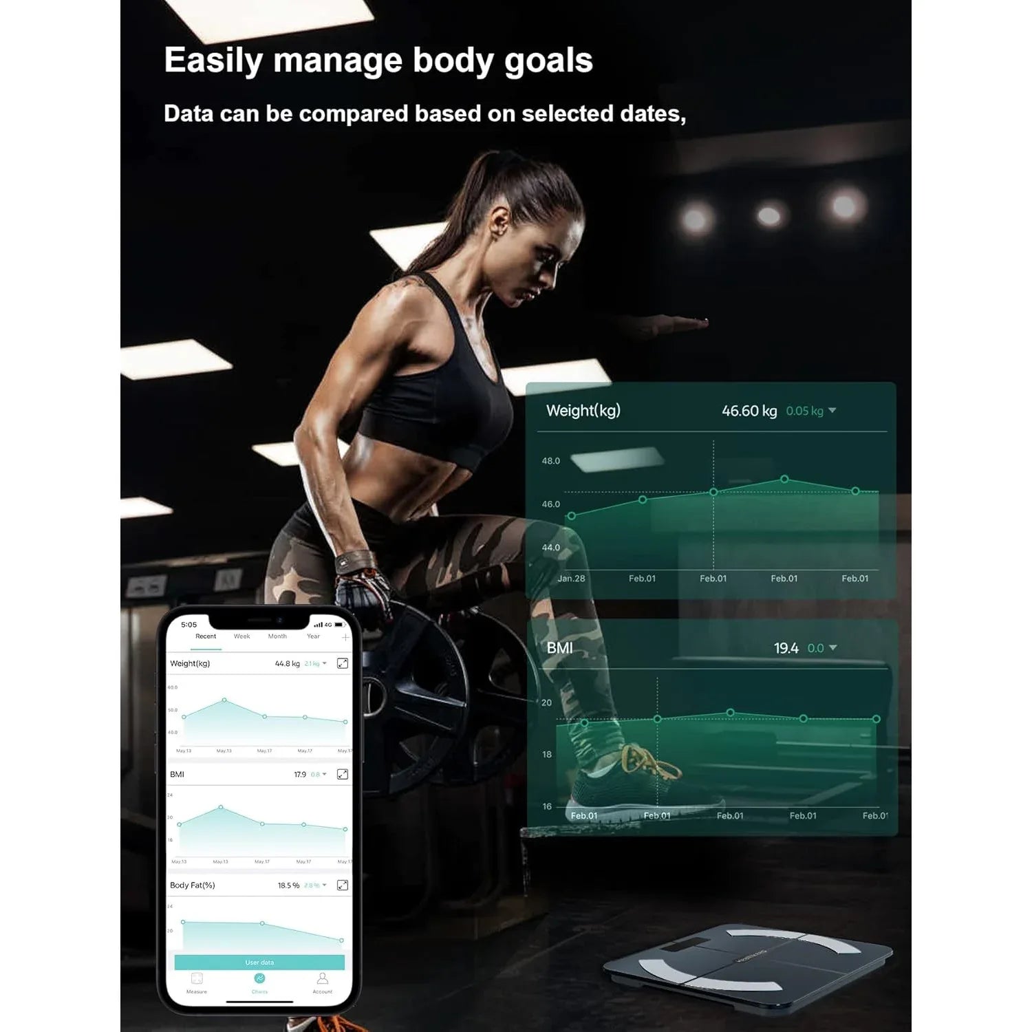 Healthkeep Smart Bluetooth Body Fat Scale - Gomix Brands Outlet