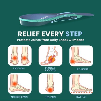 Kimihome 3/4 Length Plantar Fasciitis Insoles for Men
