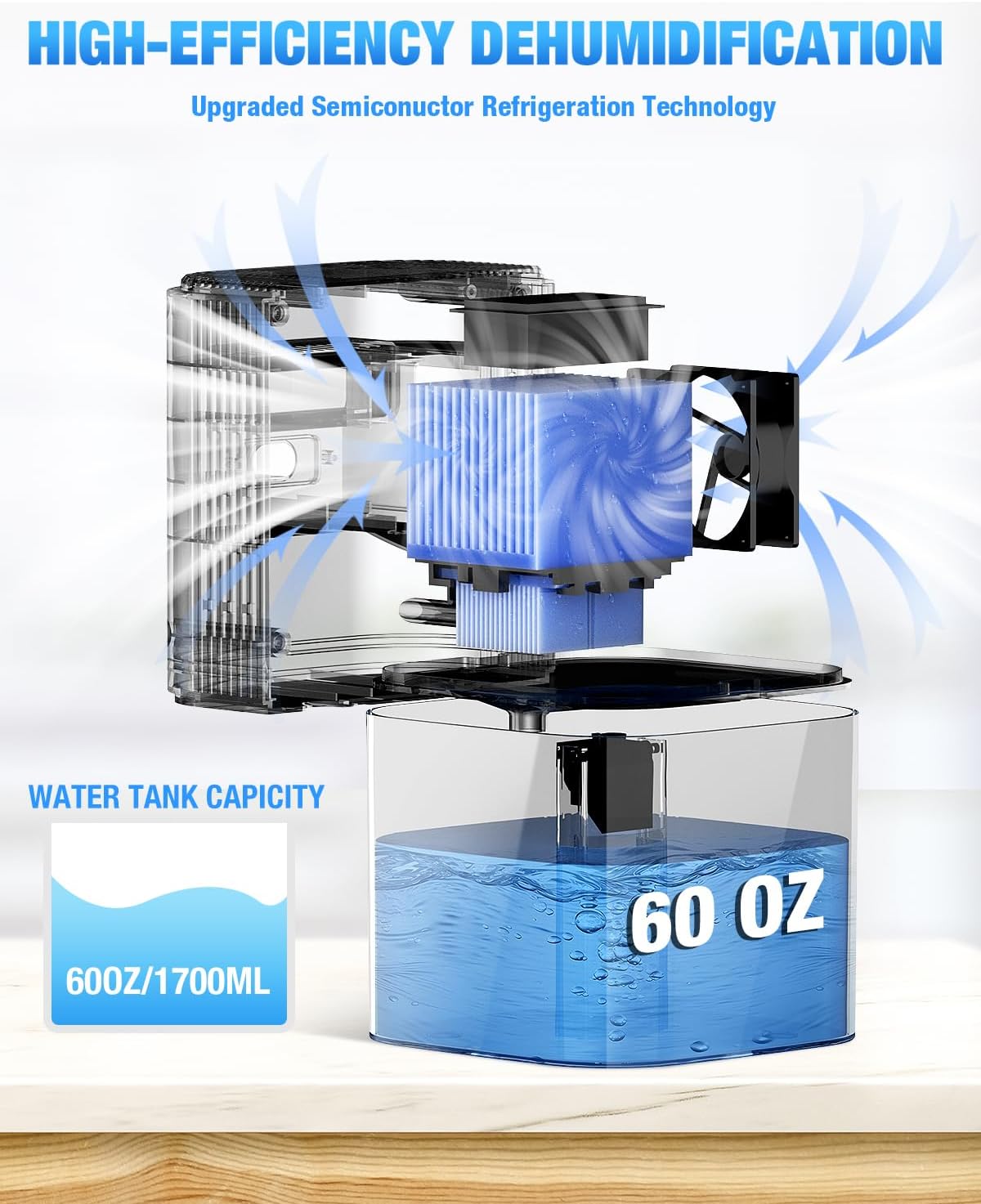 Homtronics B221 Mini Dehumidifier 1700ml 22.5W