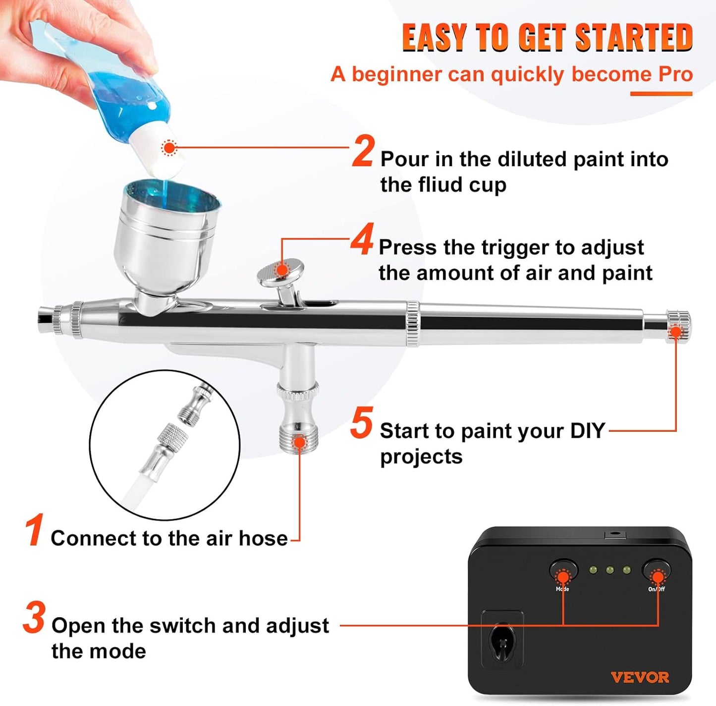 VEVOR Portable Airbrush Kit with Compressor, Dual-Action Gravity Feed, Multi-Purpose