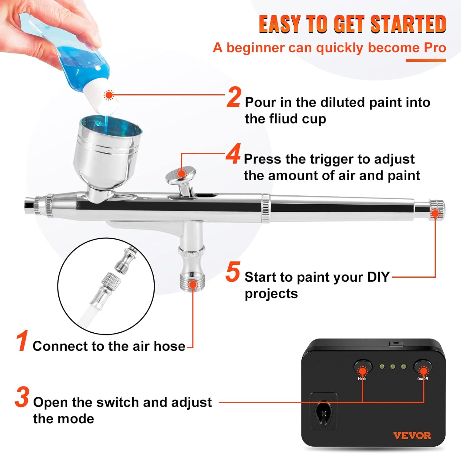 VEVOR Portable Airbrush Kit with Compressor, Dual-Action Gravity Feed, Multi-Purpose