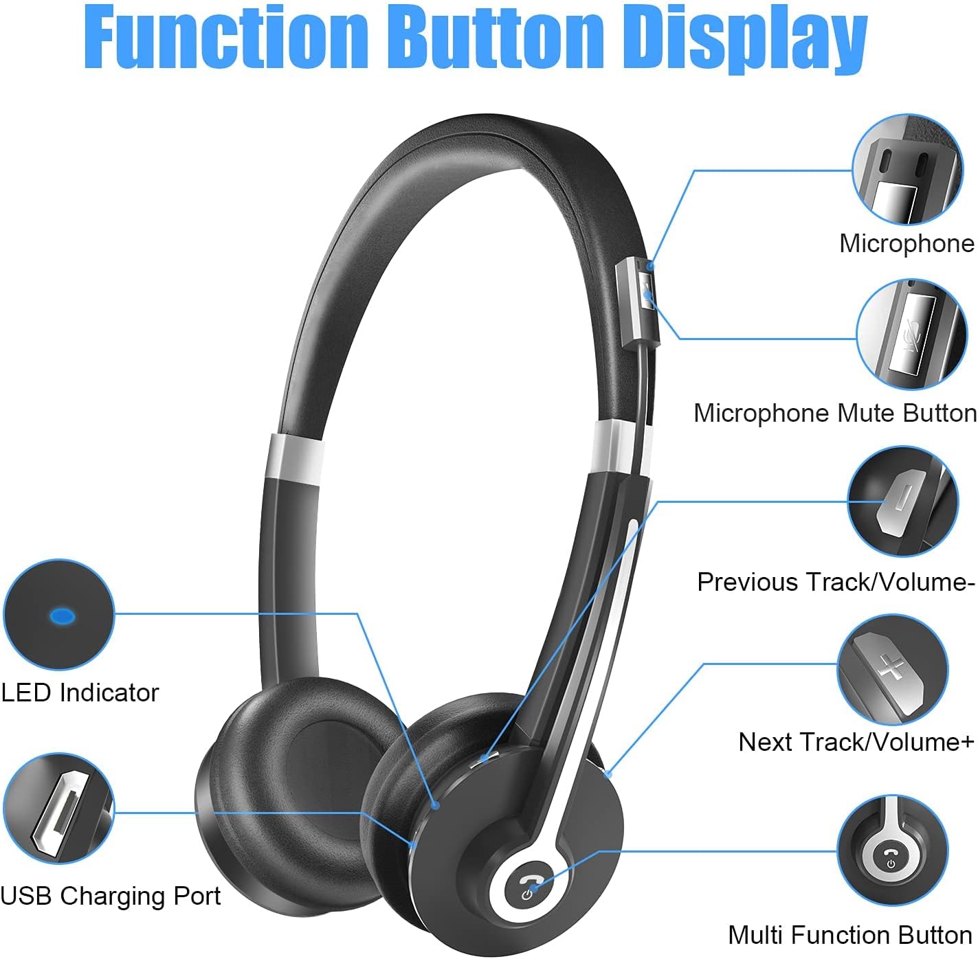 YUWAKAYI Bluetooth Headset V5.0 Noise Canceling Mic Mute 26H Battery Over-Ear Wireless Headphone for Laptop Cell Phone Tablet Call Center Office Black