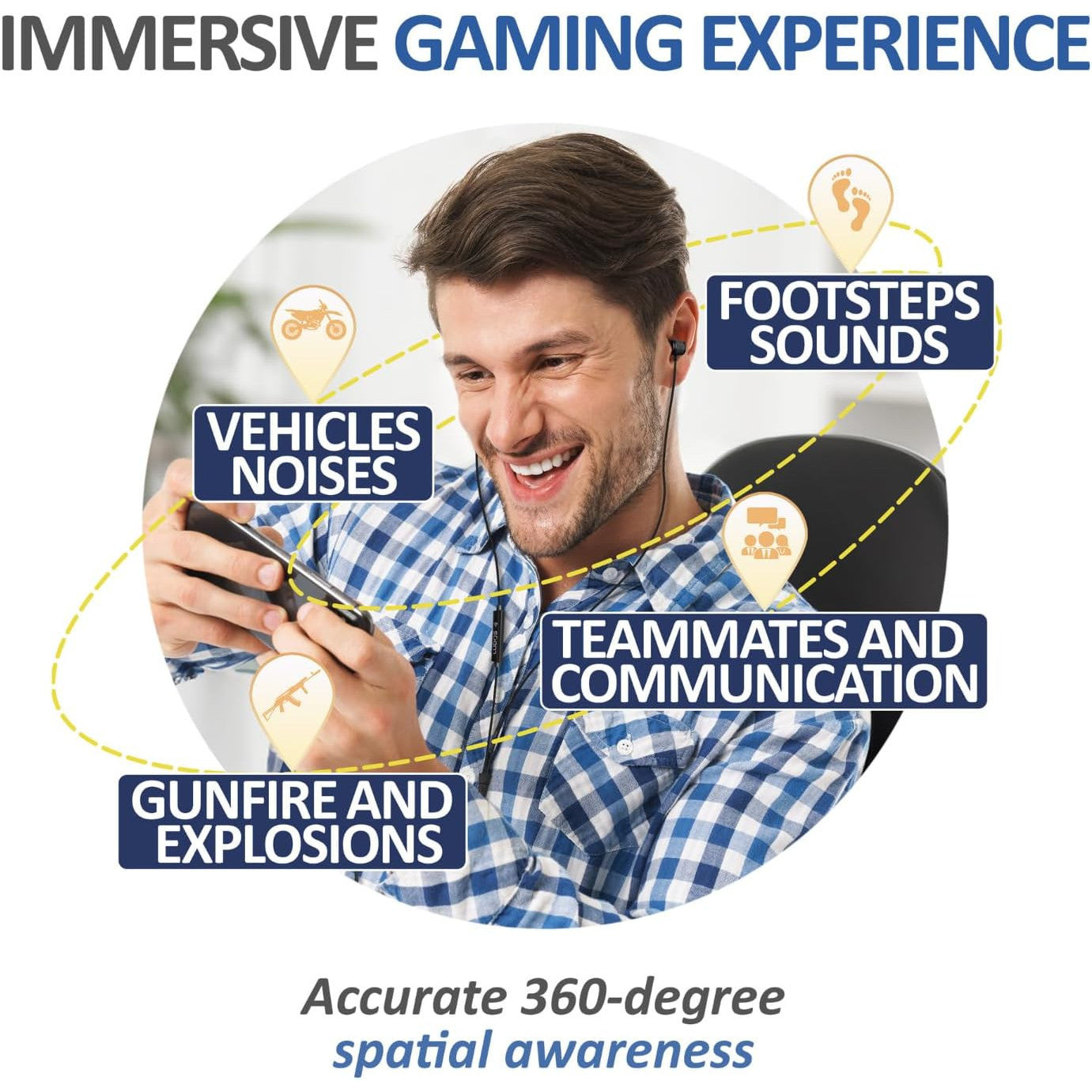 LUDOS Ultra USB‑C Magnetic Earbuds for iPhone and Android