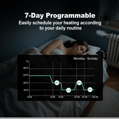 Smart Radiator Thermostat 2-Pack Zigbee TRV Wireless Valve