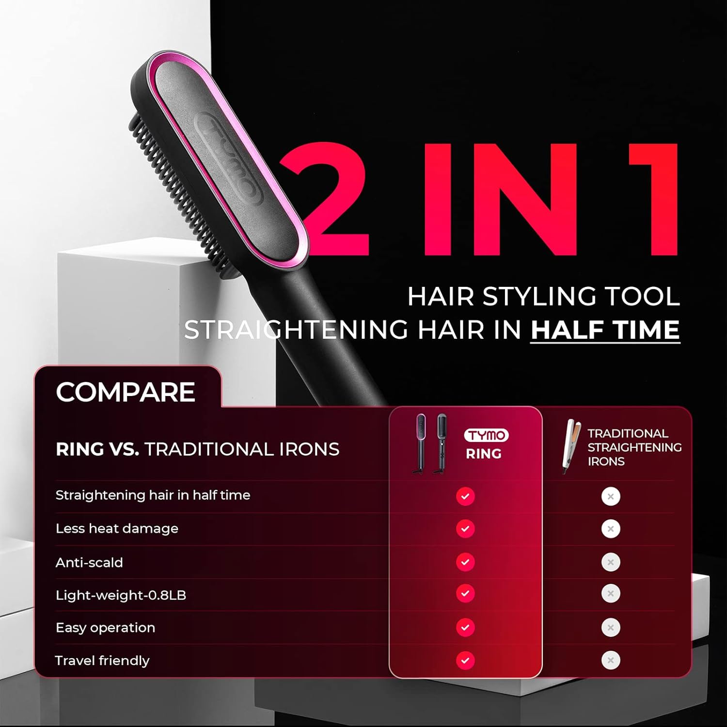 TYMO Ring 5-Temp Hair Straightener Brush with Fast Heating