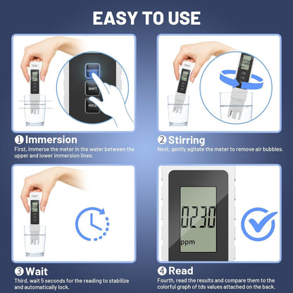 gliship 3-in-1 TDS EC & Temperature Digital Water Tester Portable Meter