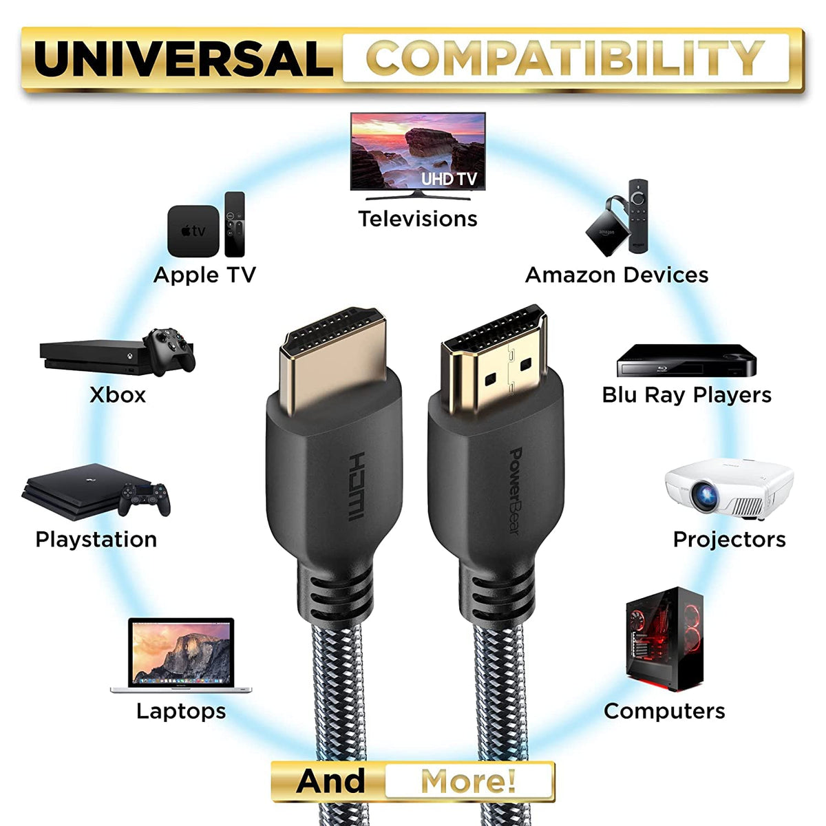 PowerBear 4K HDMI Cable