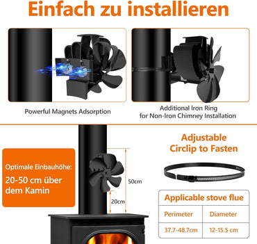 Semai Magnetic Fireplace Fan with 6 Blades and Thermometer