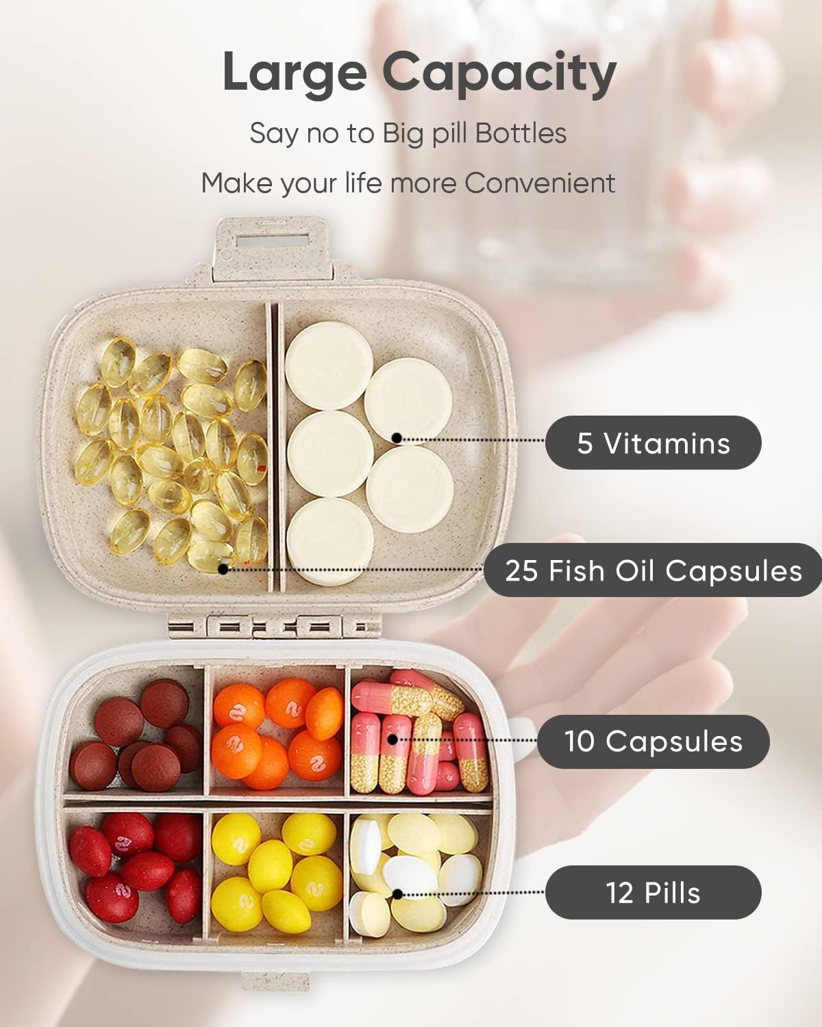 Holii YH-002 Travel Pill Organizer 8 Compartments