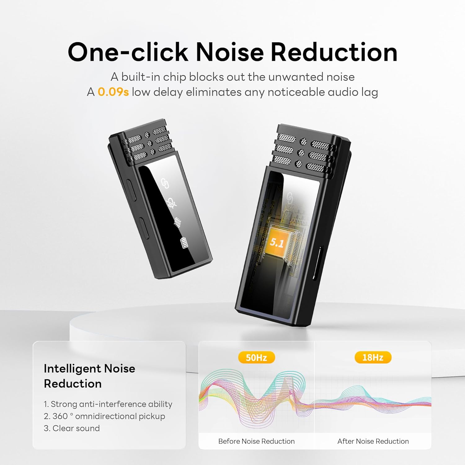 UNBRAN Wireless Lavalier Clip‑On Mic for iPhone & Android