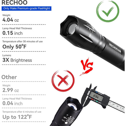 RECHOO S1500 Tactical Flashlight 1500 Lumens Waterproof 5‑Mode 2‑Pack