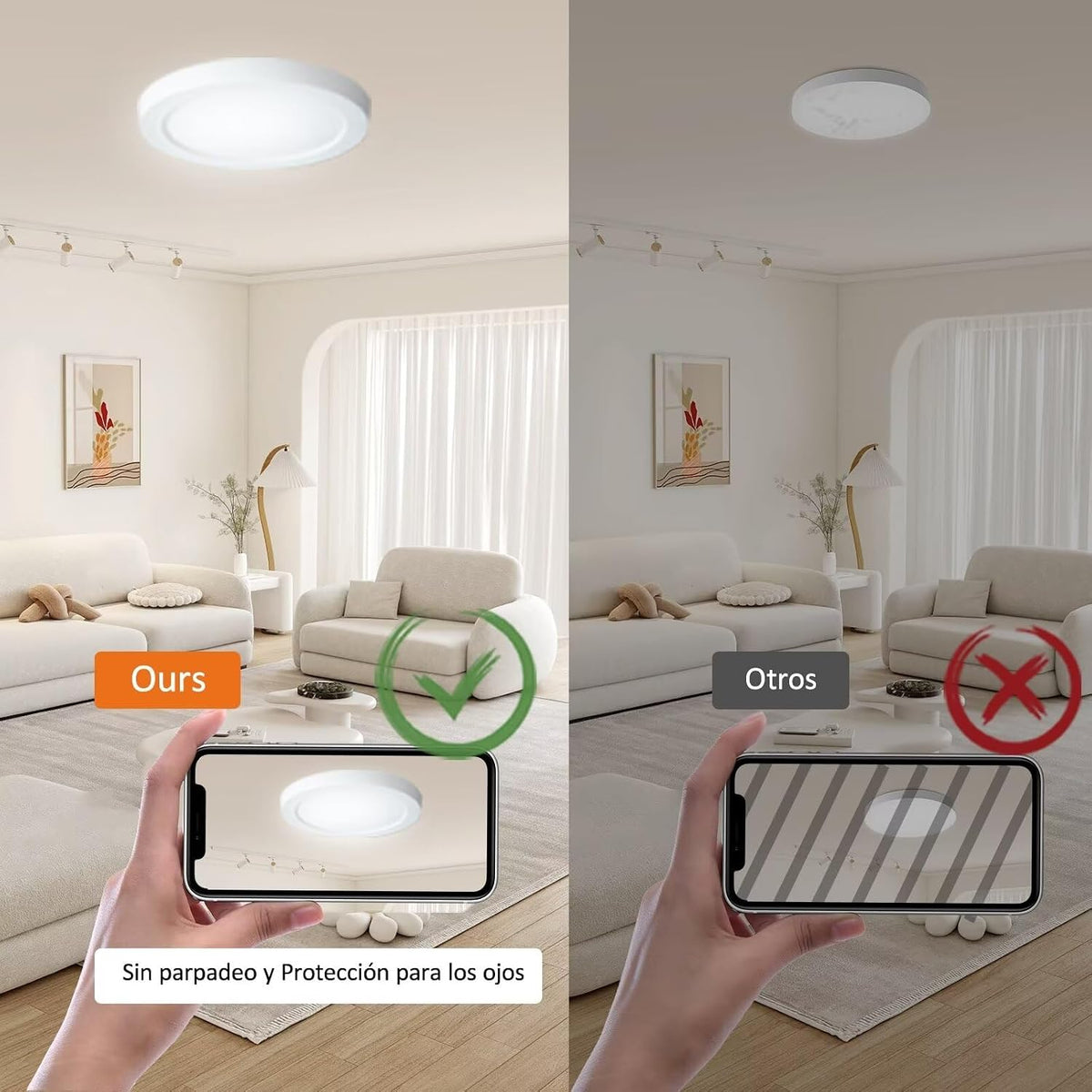 Yexati LED Ceiling Light 18W 1800LM IP44 6500K Ø22 cm