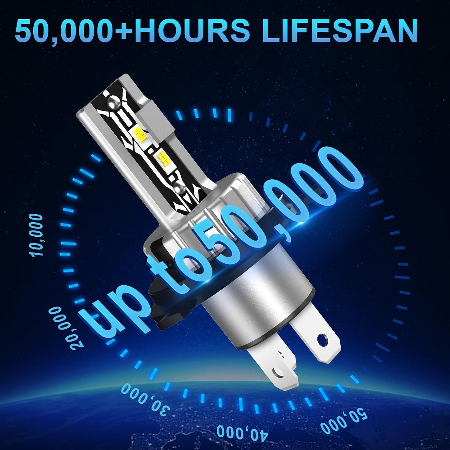 AUXIRACER H4 LED Bulbs 80W 6500K Cool White 12V IP68 Waterproof 1:1 Mini Size Plug-N-Play for Car Pack of 2