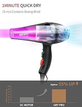 GRT PRO 3500W Professional Ionic Hair Dryer for Fast, Frizz-Free Styling