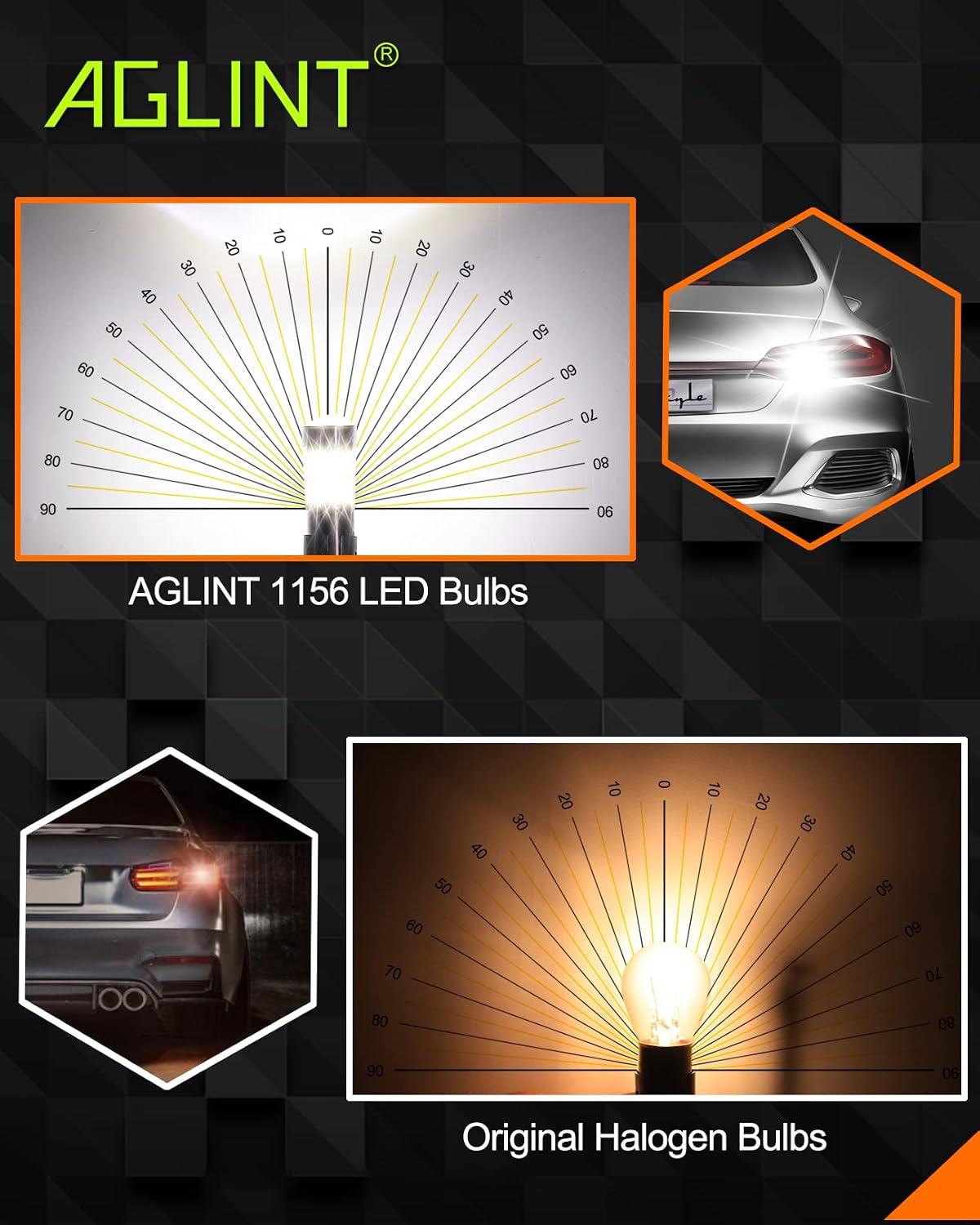 AGLINT 2x P21W LED Bulbs 24SMD 1156 BA15S Reverse Brake DRL Tail Light White 6500K 12V-24V