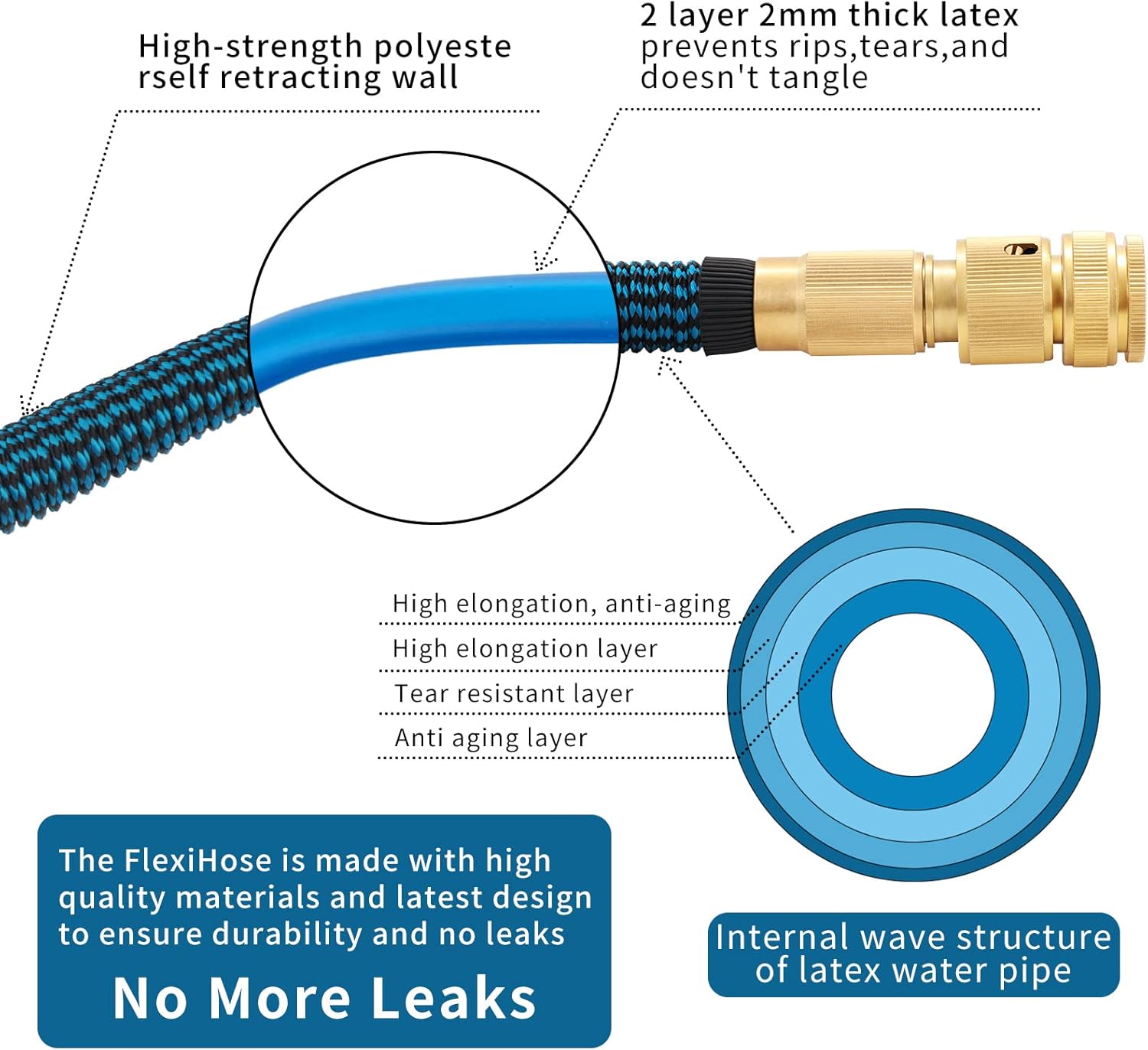 GARDIFE Expandable 15m Garden Hose with 10-Nozzle Brass Connectors