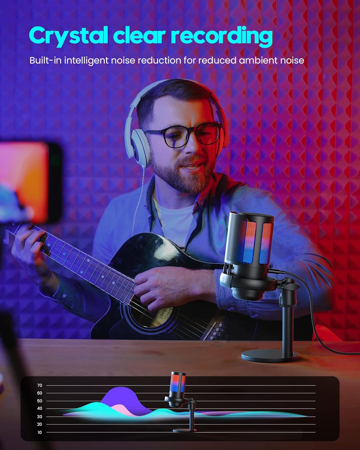 COCONISE ME6S USB Gaming Condenser Microphone