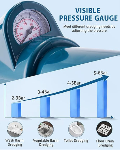 YUCHENGTECH High-Pressure Drain Plunger for Toilets, Sinks & Showers