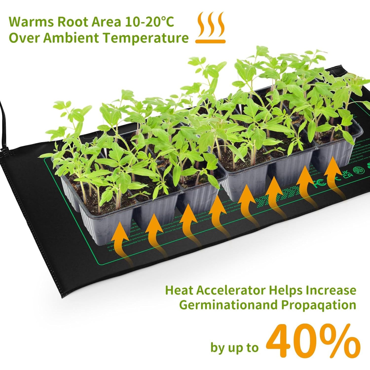NAMOTEK 2-Pack Waterproof Seedling Heat Mat 10x20 Hydroponic