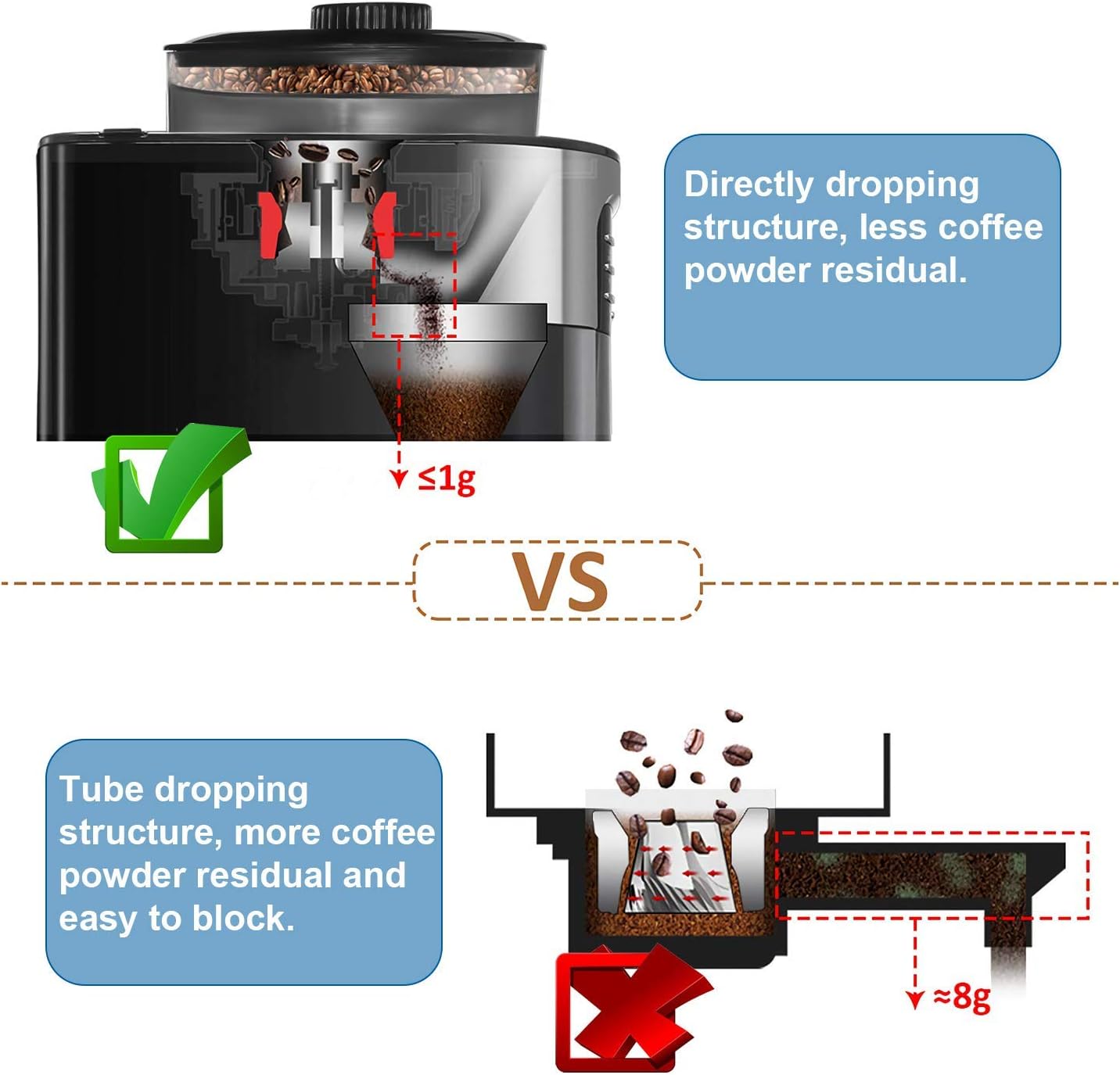 Deeya Coffee Maker