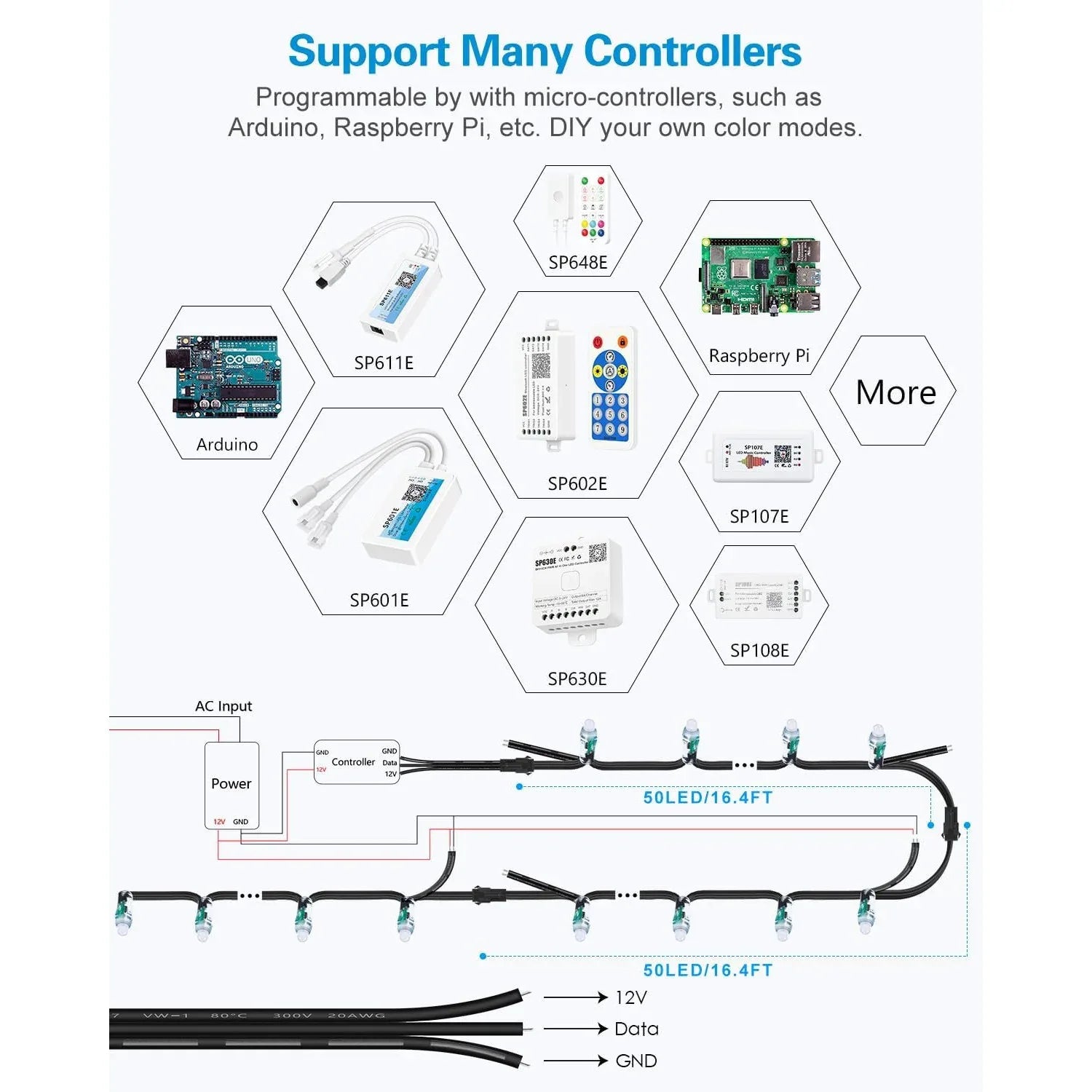ALITOVE 12V WS2811 12mm Diffused RGB LED Pixel String 500pcs - Gomix Brands Outlet
