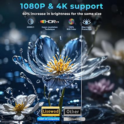 Lisowod L02 Portable Projector