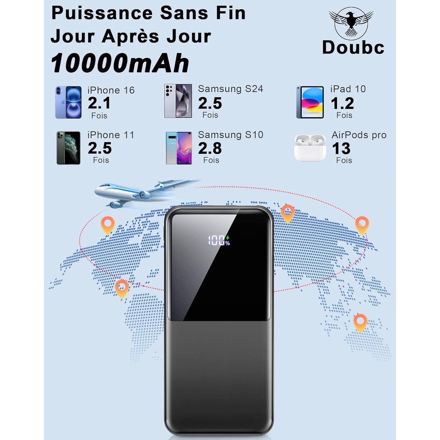 Doubc 10000mAh 22.5W Fast Charging Portable Power Bank with USB-C PD