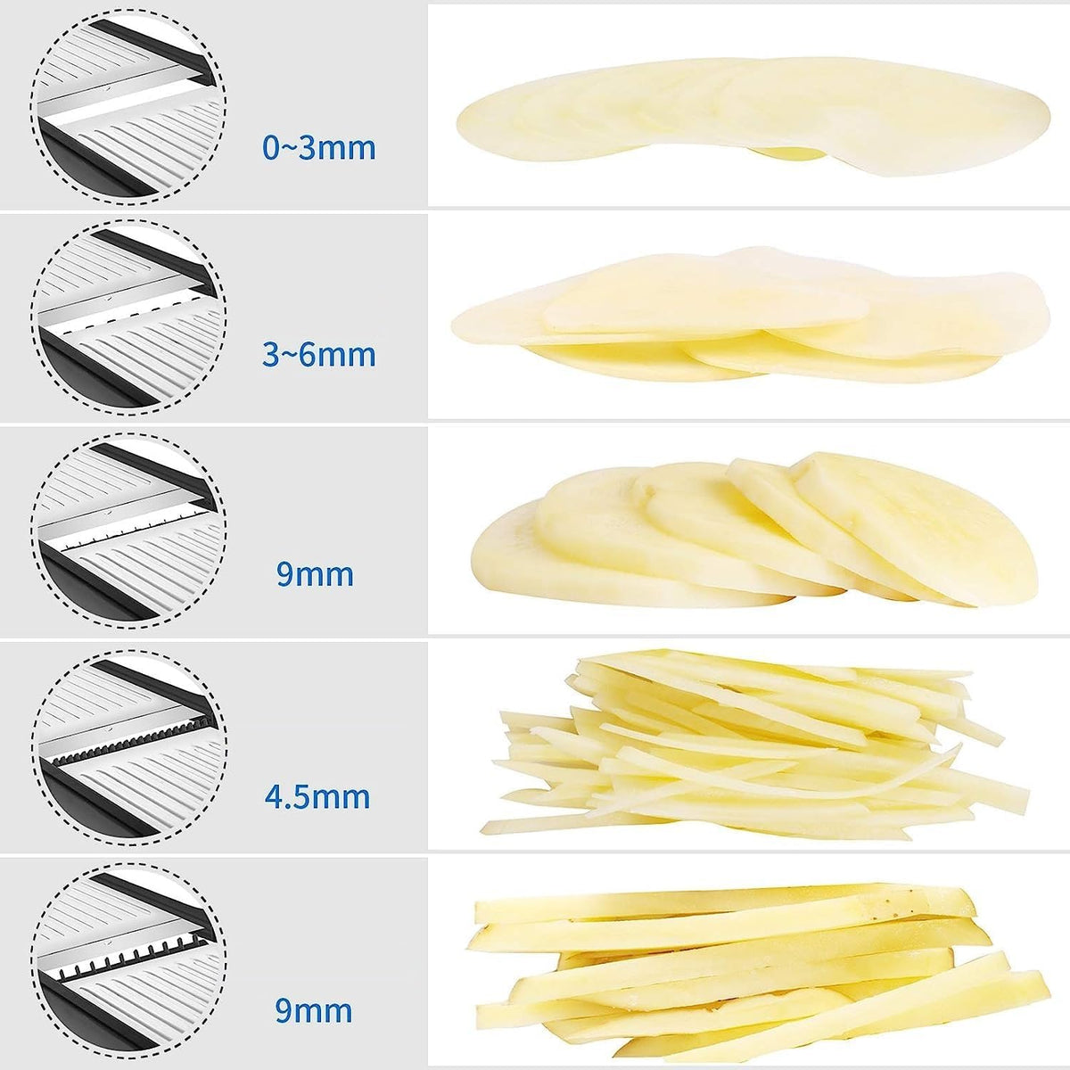 MILcea W1025-1 Mandoline Slicer Black