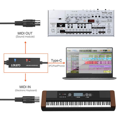 LEKATO MTU-10 5-Pin MIDI to Type-C Cable Interface Converter 2m