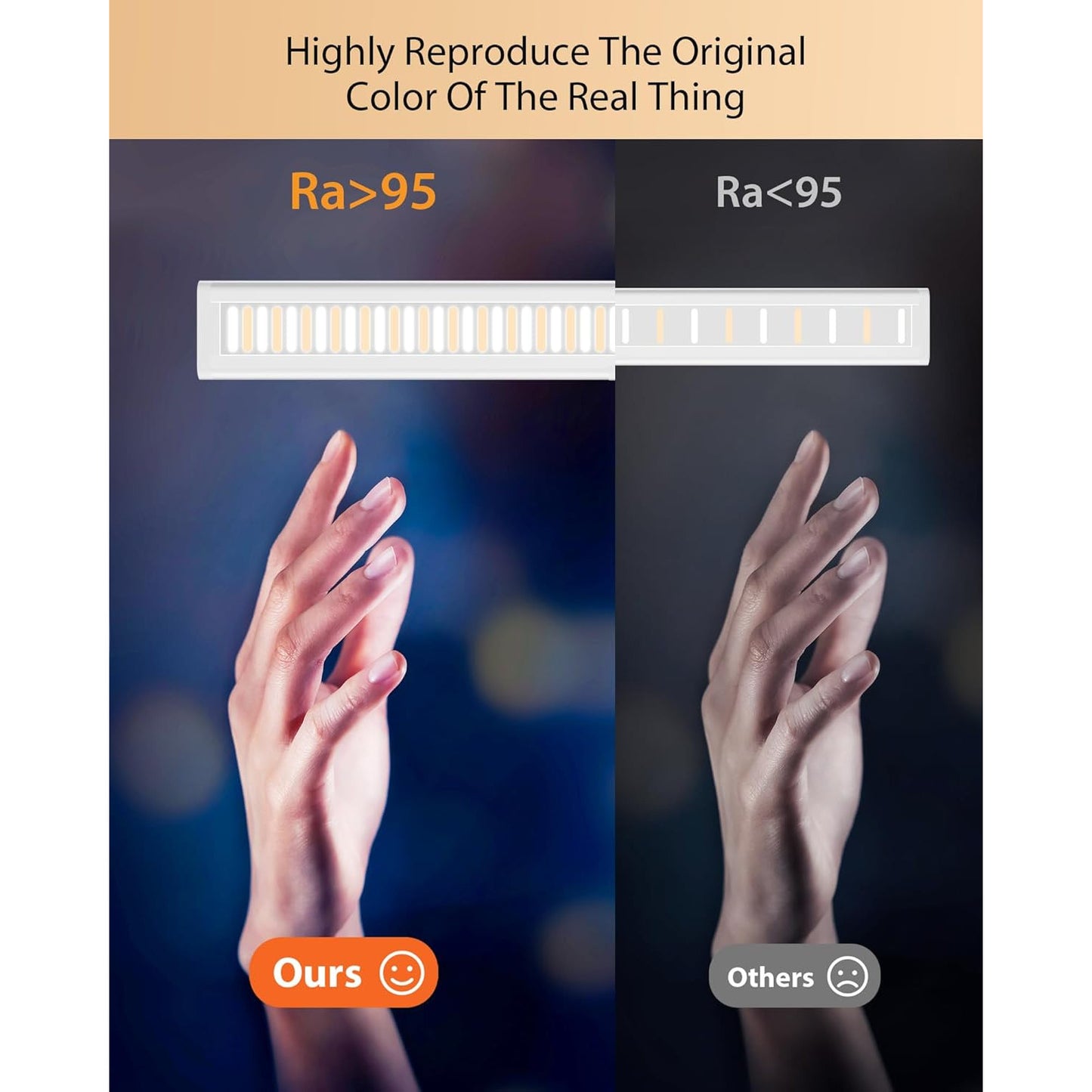 iFalarila 160 LED Desk Lamp with Remote Control, 70cm Adjustable Gooseneck, USB Powered