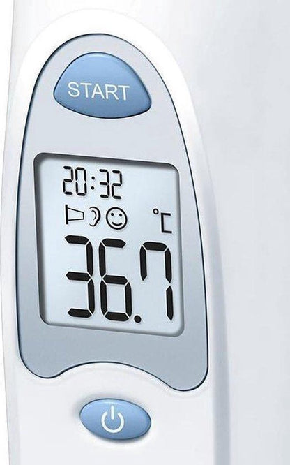 Sanitas SFT 53 Ear Thermometer – Accurate Kids’ Temperature Reader