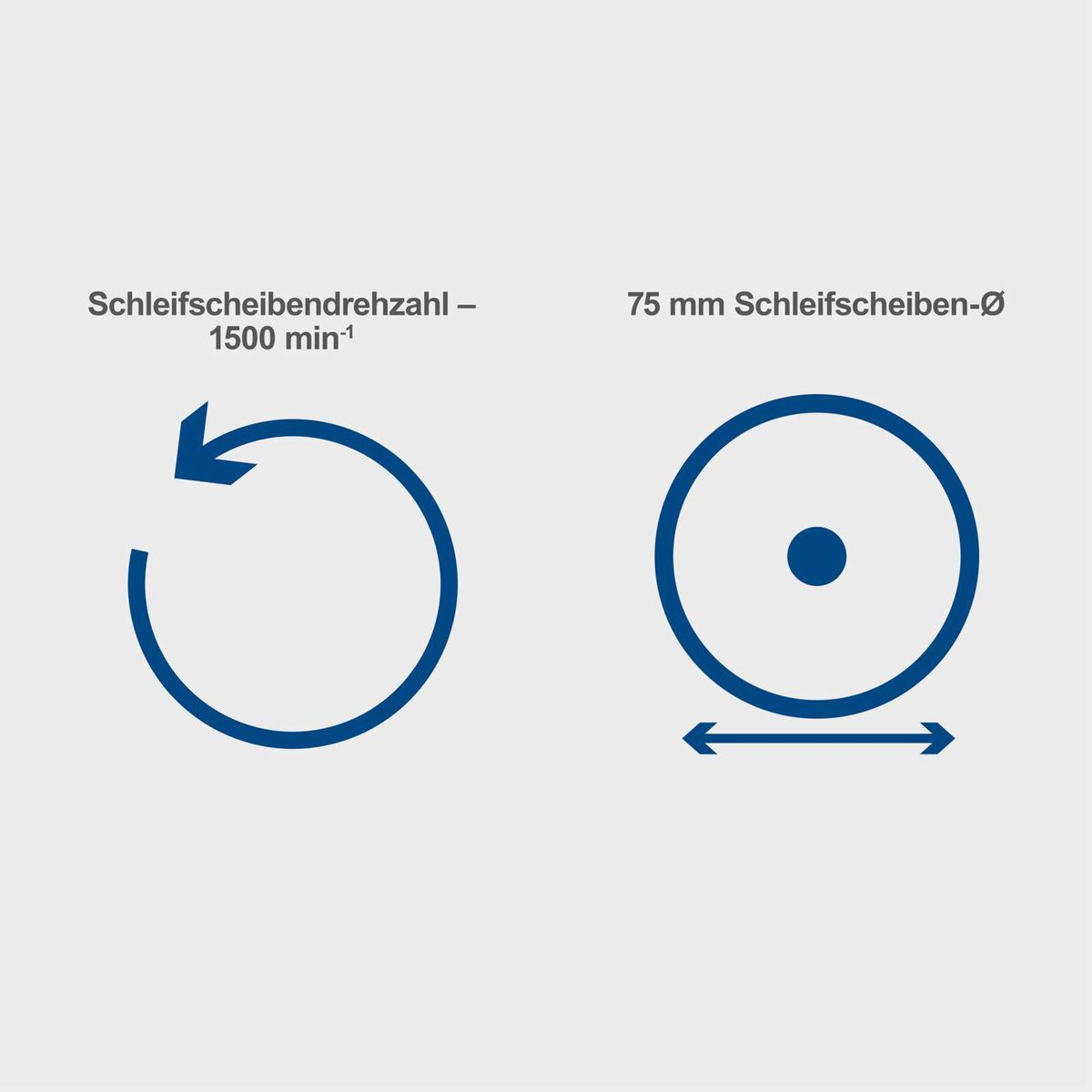 Scheppach DBS900 95W Electric Drill Bit Sharpener 220-240V, 3-12mm Diameter